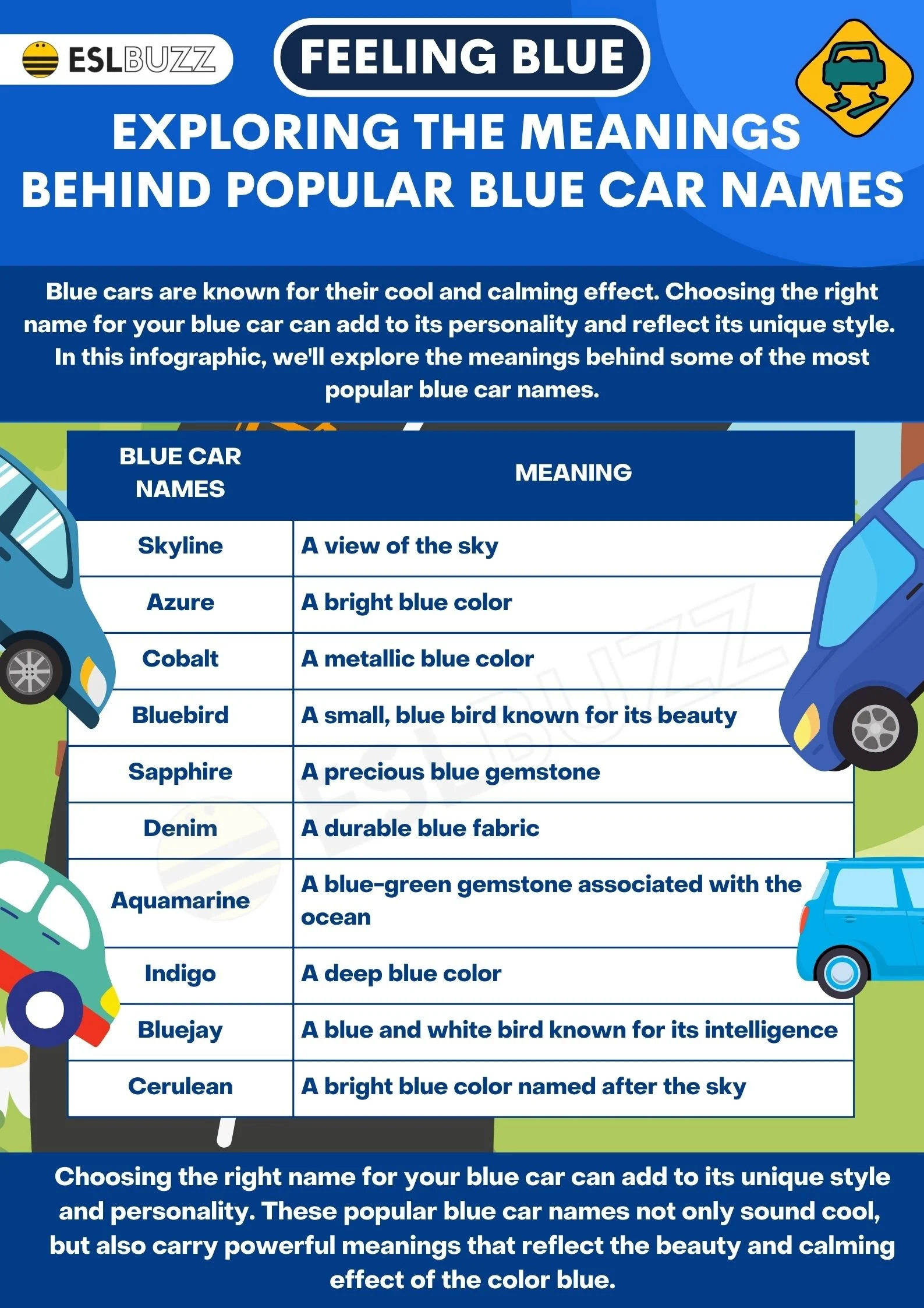 Blue Car Names: Cool Monikers for Your Azure Ride! | Info Interact